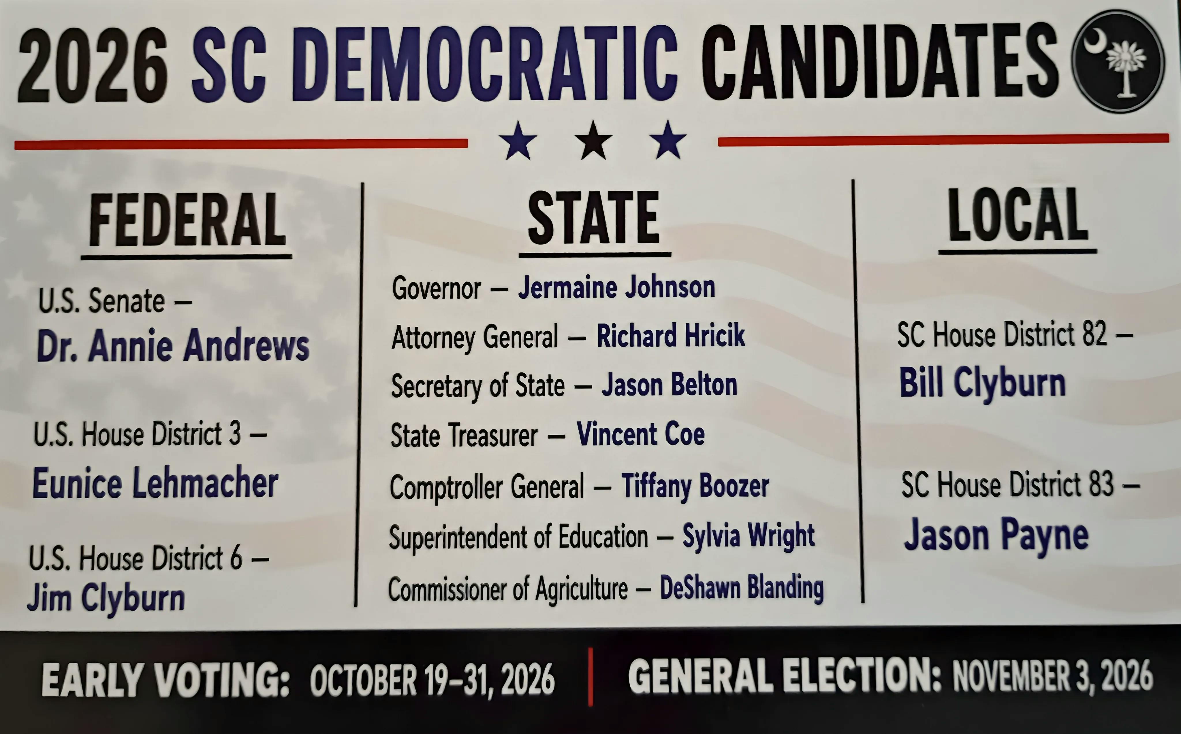 2026 South Carolina Democratic Candidates
