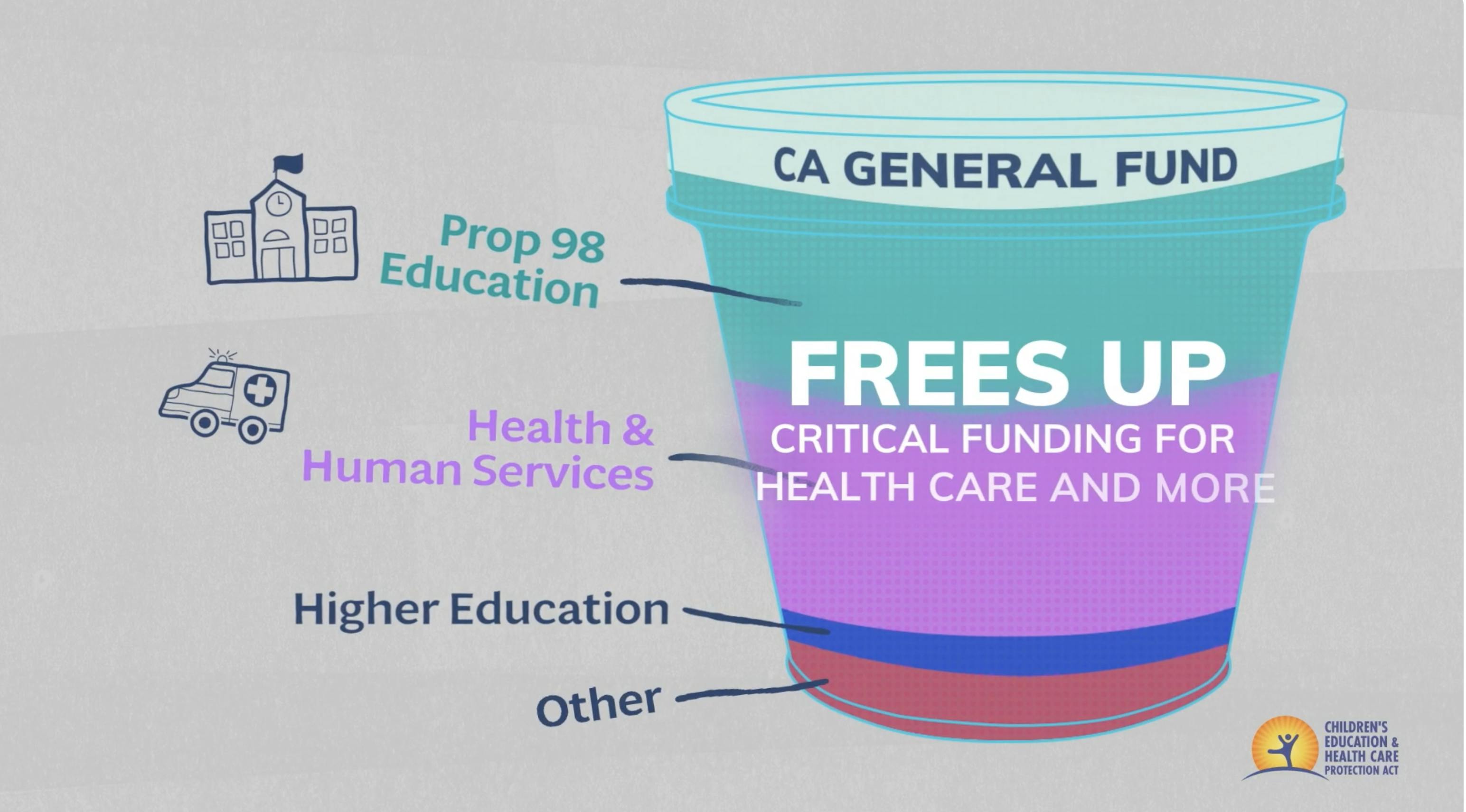 Video component image