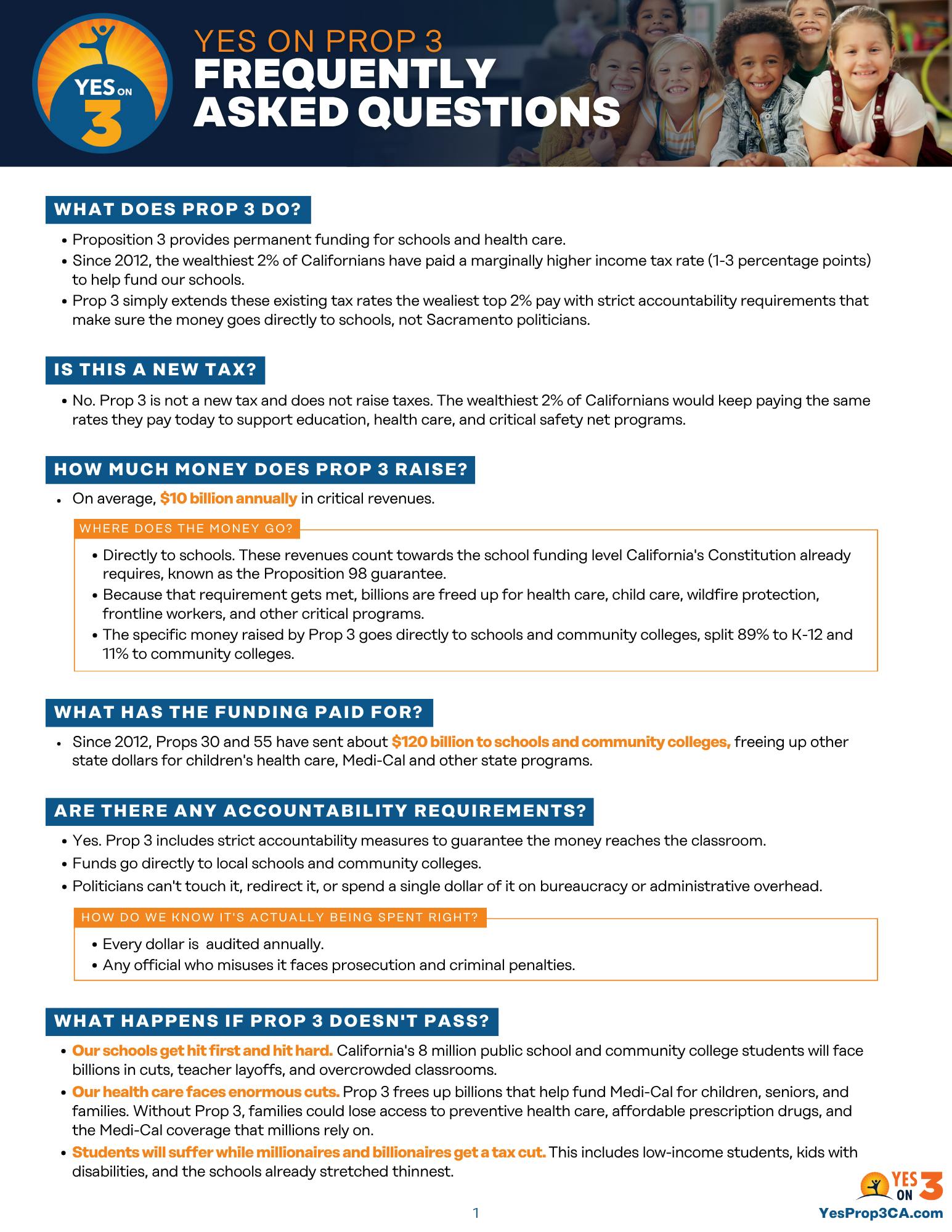 Frequently Asked Questions