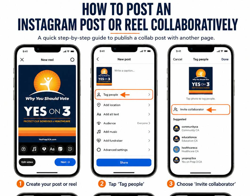 Instagram  Posts