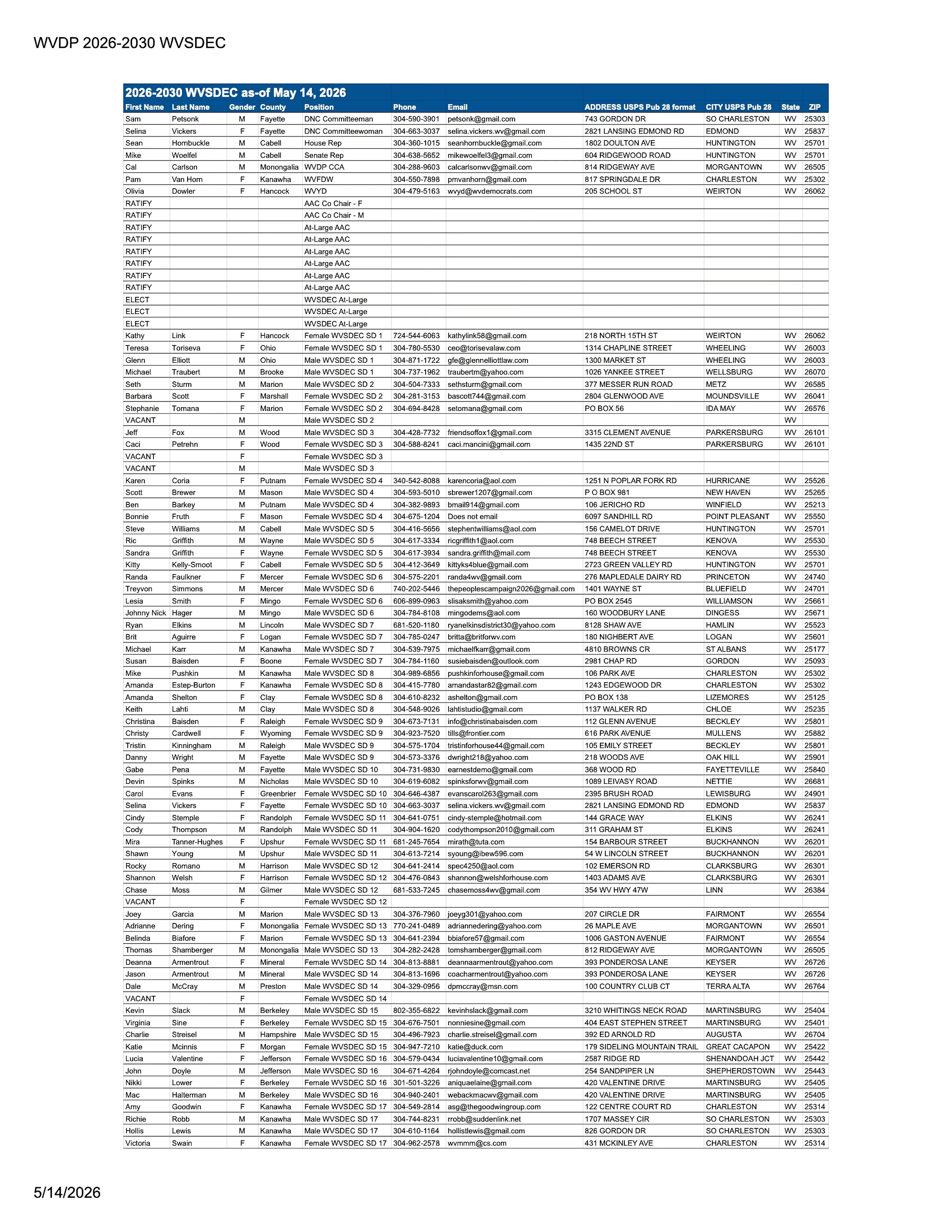 2026-2030 WVSDEC as of May 14 2026.pdf