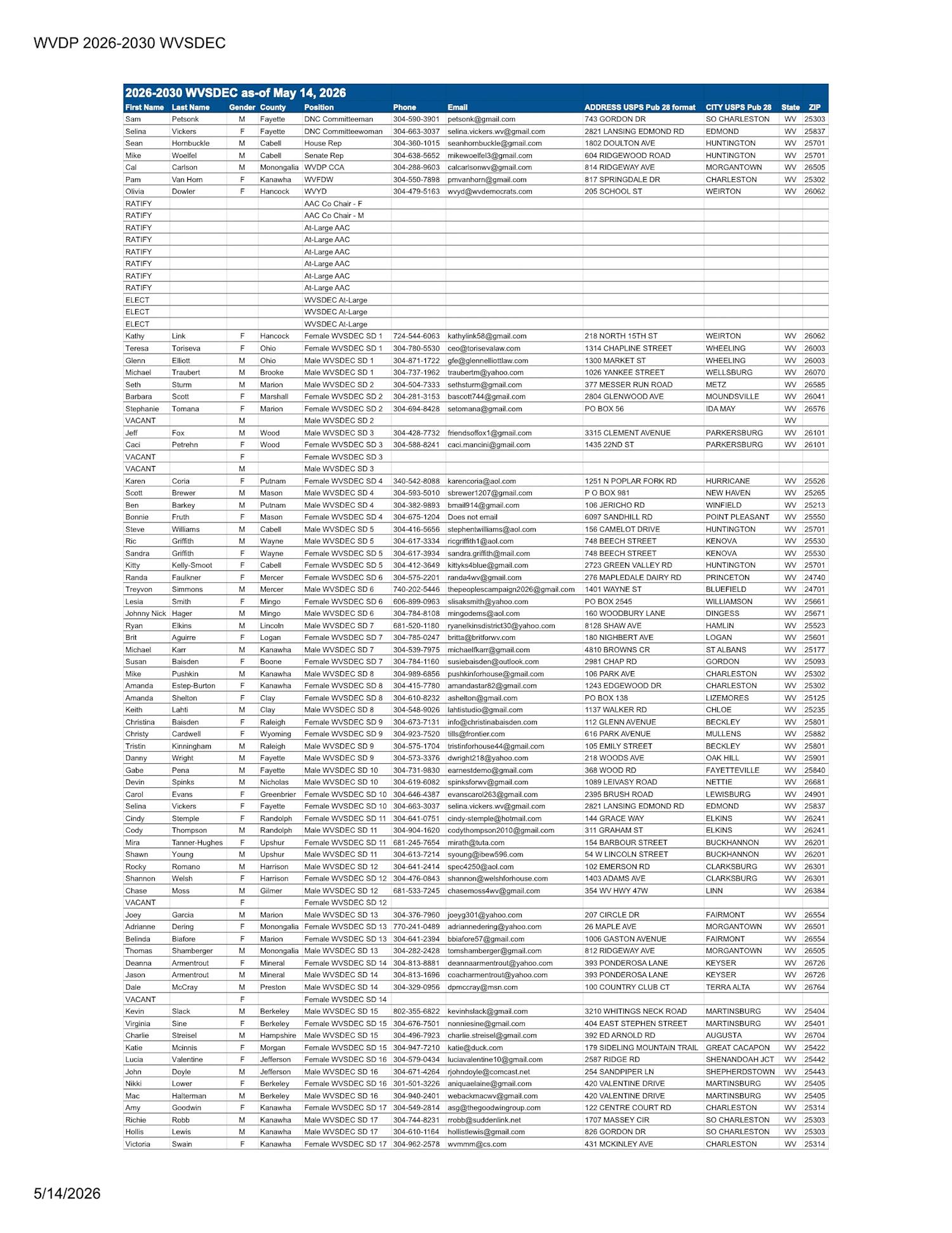 2026-2030 WVSDEC as of May 14 2026.pdf
