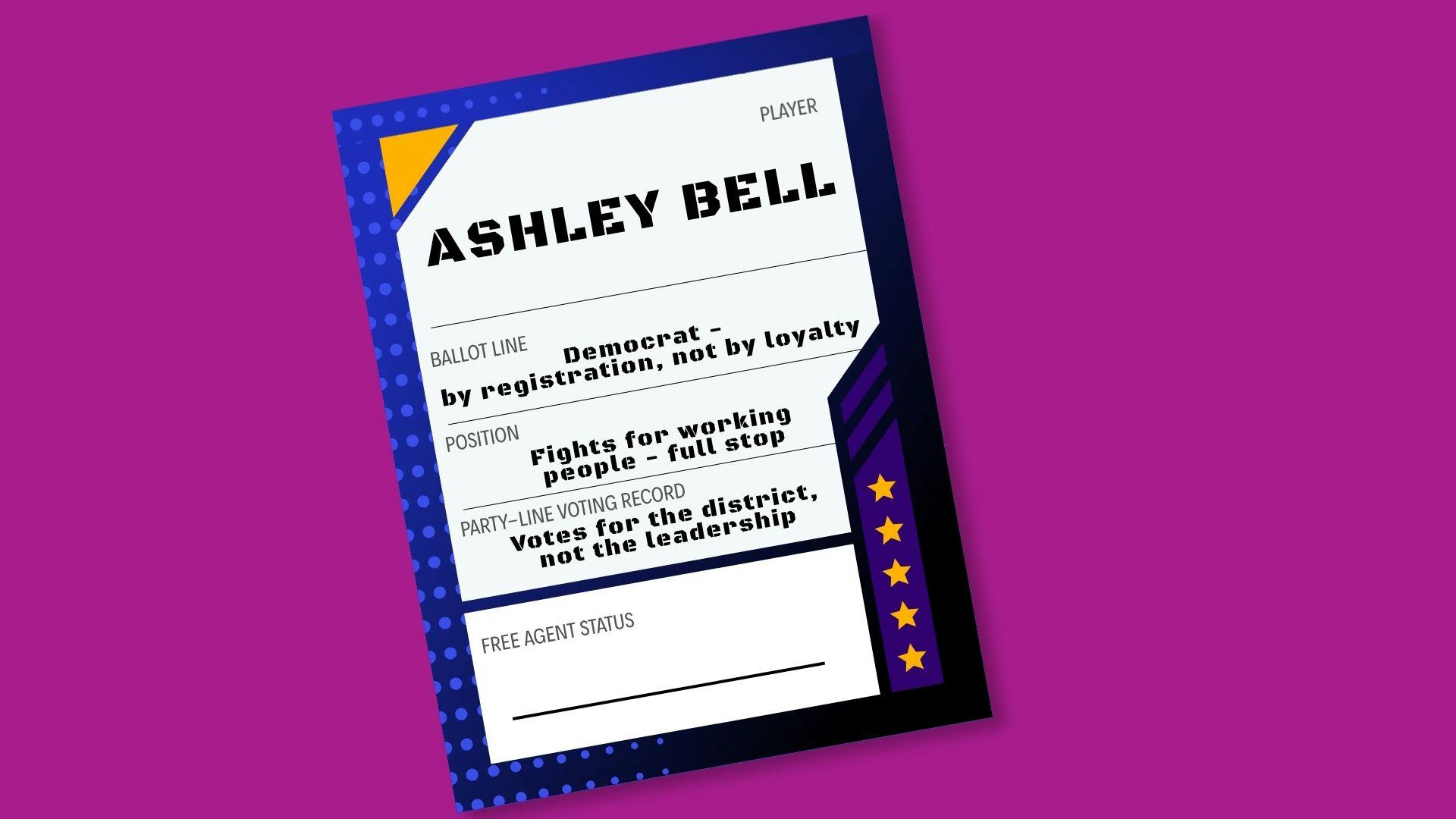 Stat Card - Ashley Bell