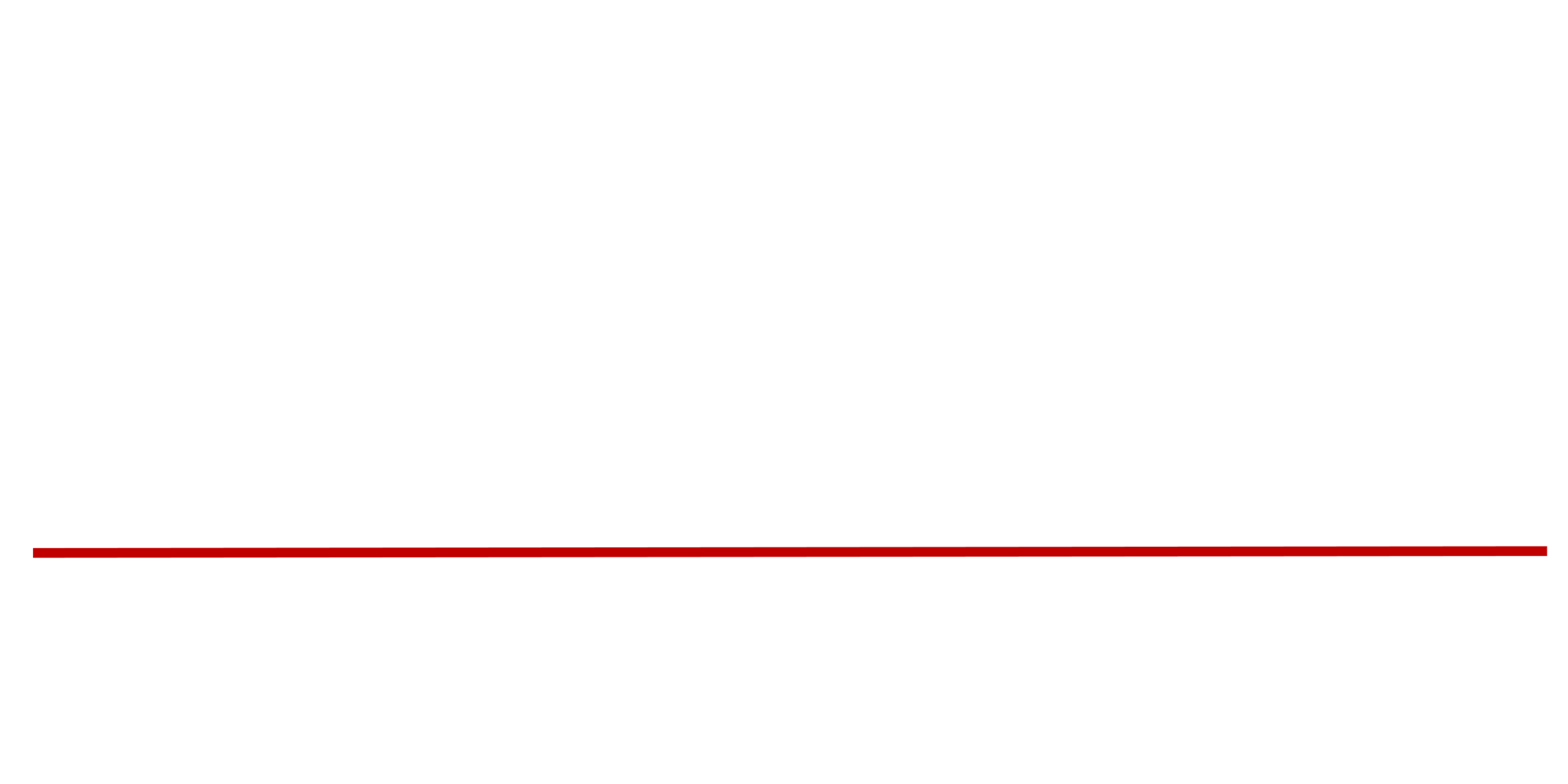 Jose Medina for Riverside County Supervisor logo